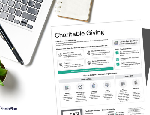Charitable Giving Infographic