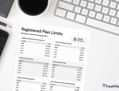 Registered Plan Limits Infographic