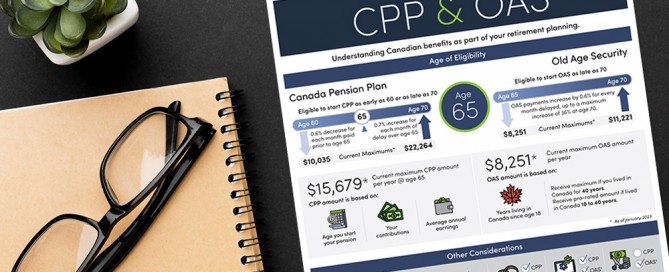 CPP and OAS Infographic
