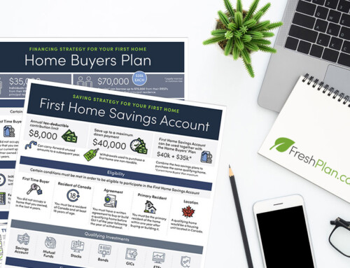 First Time Home Savings Infographic