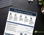 Value of Advice Infographic