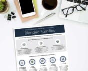 Estate Planning for Blended Families infographic on a desk