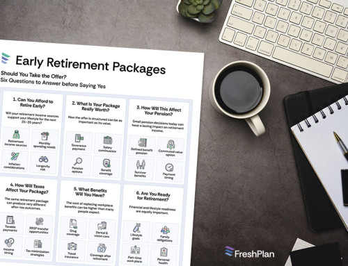 Early Retirement Package Infographic