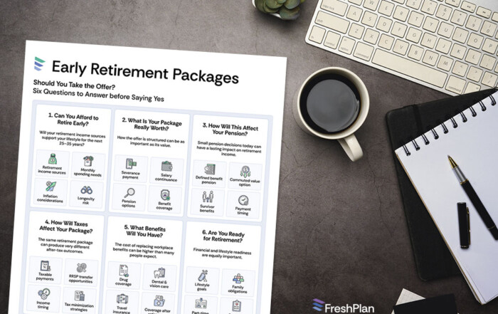 Early Retirement Packages infographic
