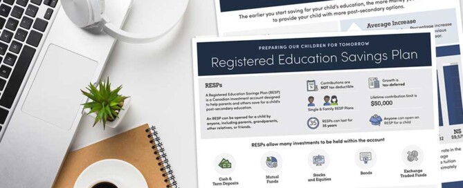 RESP Infographic
