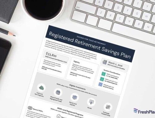 RRSP Quick Facts