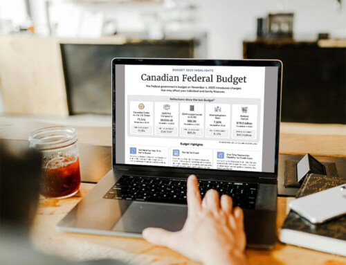 Canadian Budget Infographic