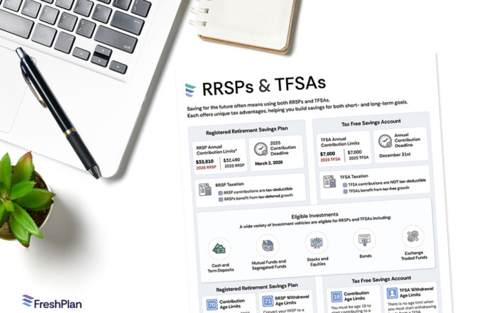 RRSP and TFSA infographic