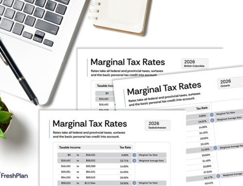 Marginal Tax Rates Infographics