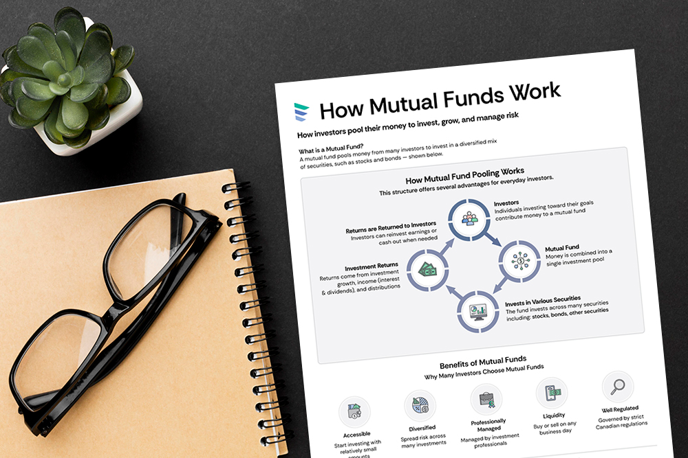 Mutual Funds infographic