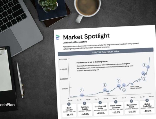 Market Volatility Infographic