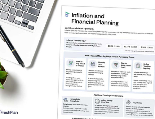 Inflation and Financial Planning
