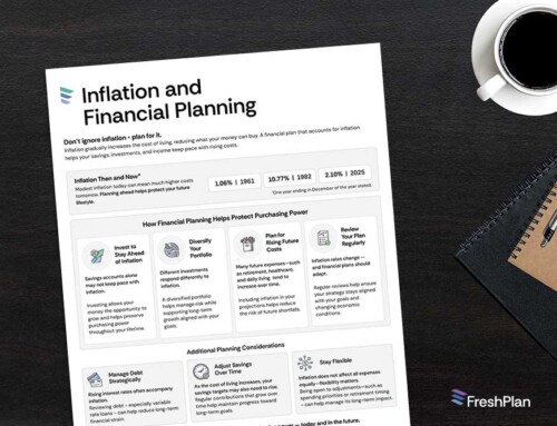 Inflation and Financial Planning