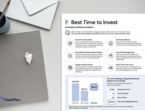 Best Time to Invest