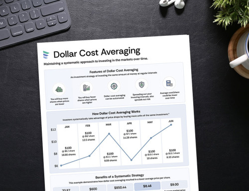 Dollar Cost Averaging Infographic
