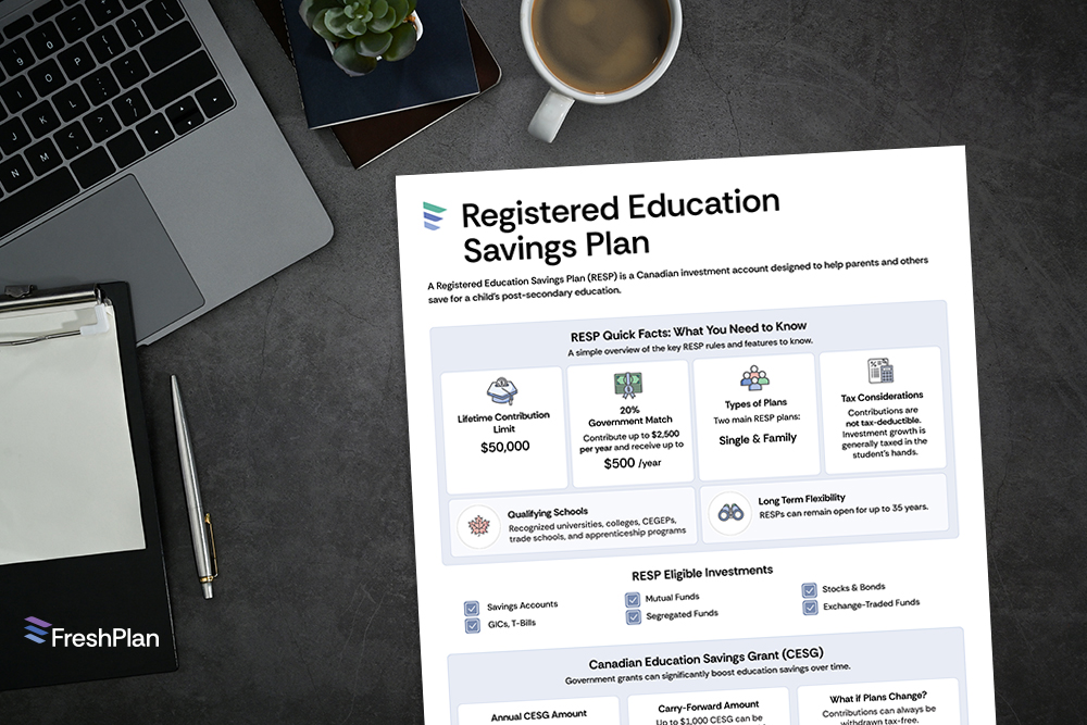 RESP Quick Facts infographic