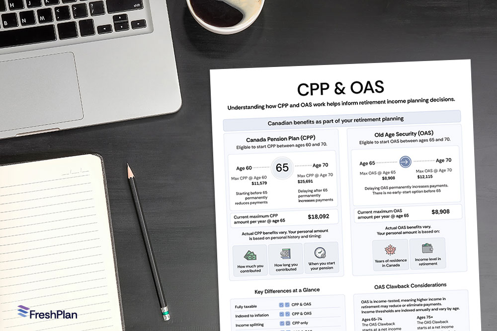 CPP & OAS Infographic