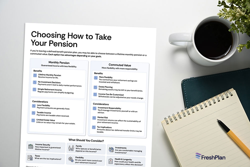 Create the content for a FreshPlan Infographic Page using our standard template