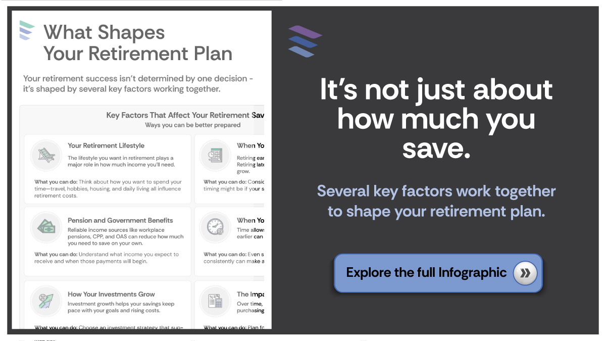 26_INFO_ShapesRetirement