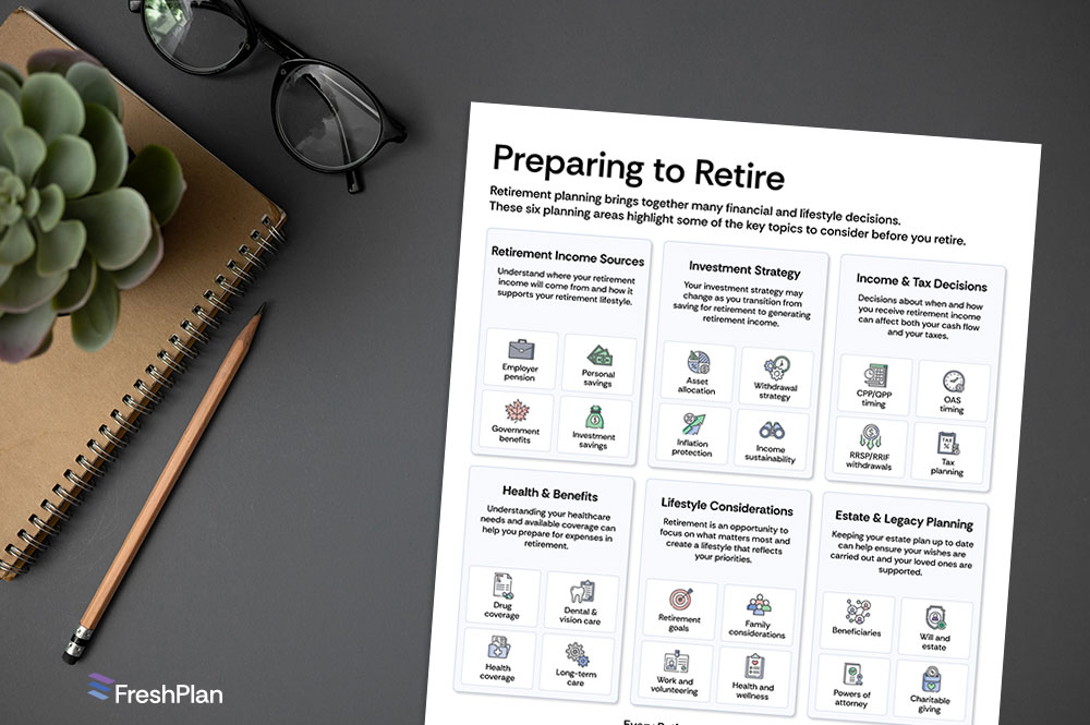 Preparing to Retire infographic