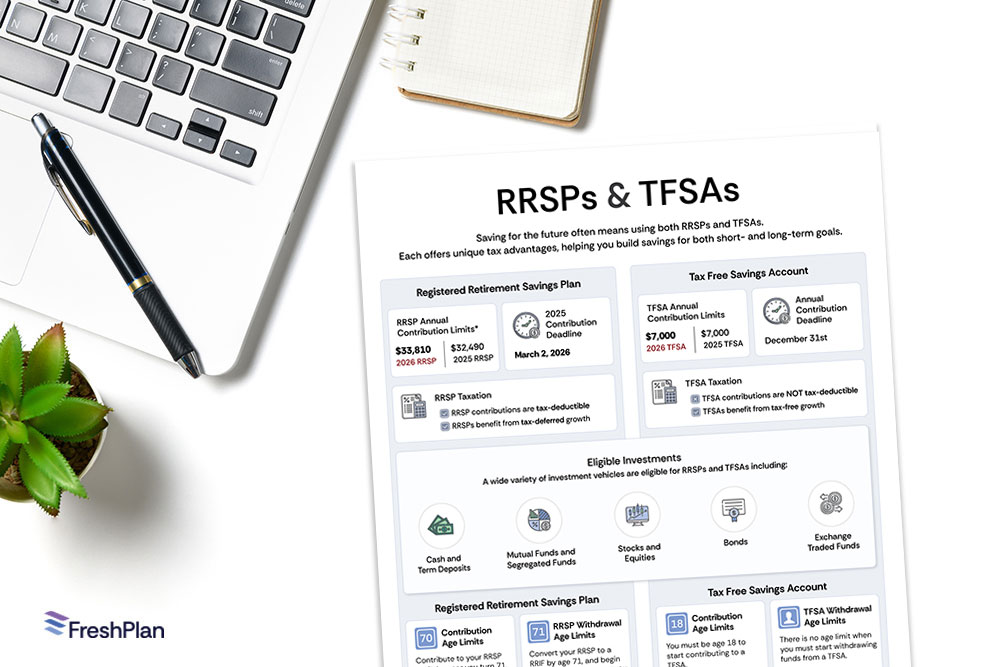 RRSP and TFSA infographic