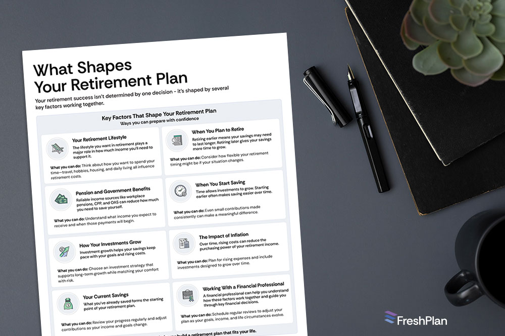What Shapes Retirement infographic