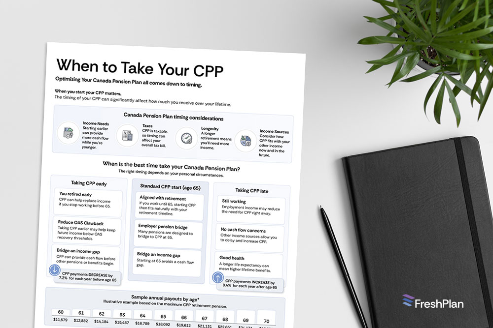 When to Take Your CPP infographic