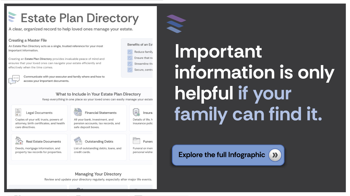 26_INFO_Estate_Directory